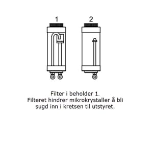 Filter for Microcrystalapparat